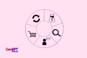 How Analysts Use Porter’s Five Forces in Equity Research