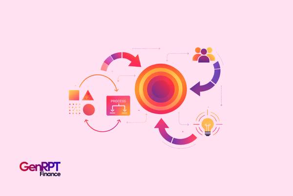 How Analysts Track Value Creation Over Multiple Years