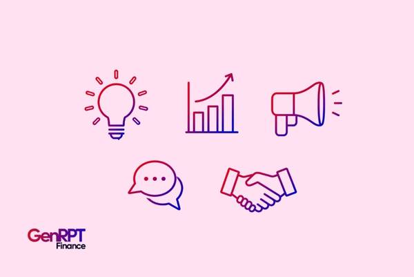 When Contrarian Research Turns Out to Be Early Rather Than Wrong and How Analysts Manage That Distinction