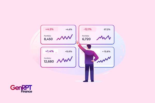 Breaking News on Financial Reports Driving Tech R&D in 2026