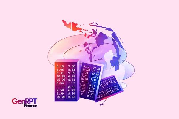 Reading Cross-Sector Contagion Risk Into Equity Valuations