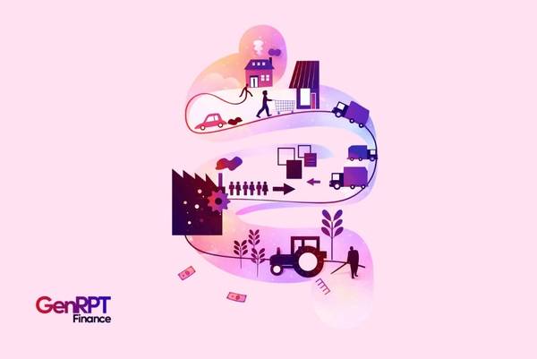 Supply Chain Linkages and Equity Analysis