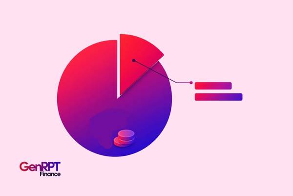 Why Defence Budgets as a Percentage of GDP Is the Single Most Important Macro Input for Sector Research