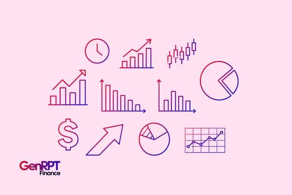 The Role of Macro Regime Identification in Equity Research